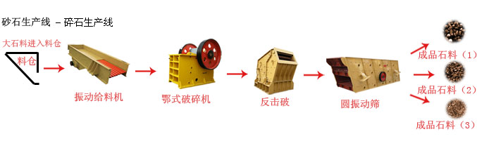 ��ʯ���a��