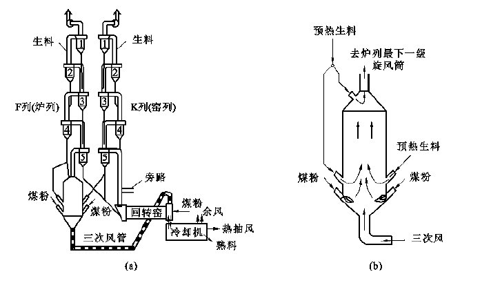 SLC���D�G���ֽ�t�Y���D