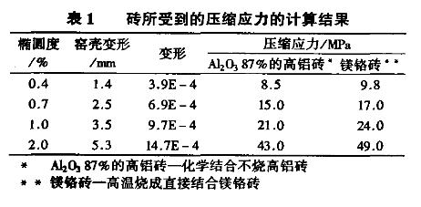 ���D�G���܉��s����Ӌ��