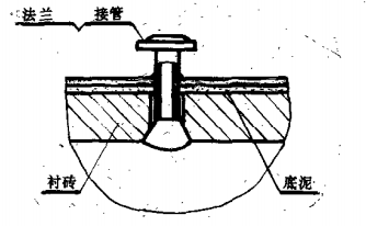 ���D�G�y�ؿڽY��