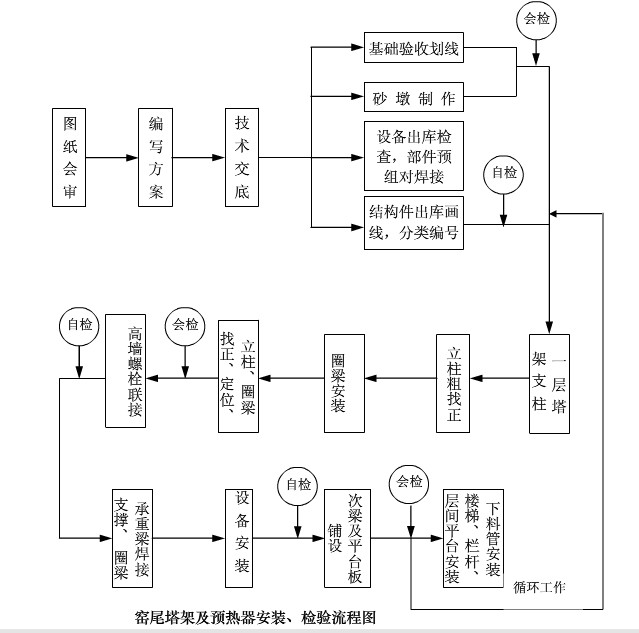 ���D�G�Gβ���ܙz�y��D