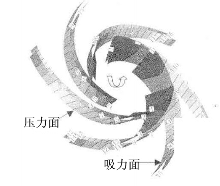 ����ɰ���D�G�~݆����