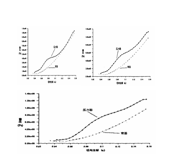 ˮ����D�G�����ֲ�