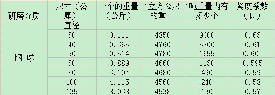 ��ĥ�C��ĥ���|�����Pϵ