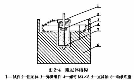 ��ĥ�C�����w�Y(ji��)��(g��u)