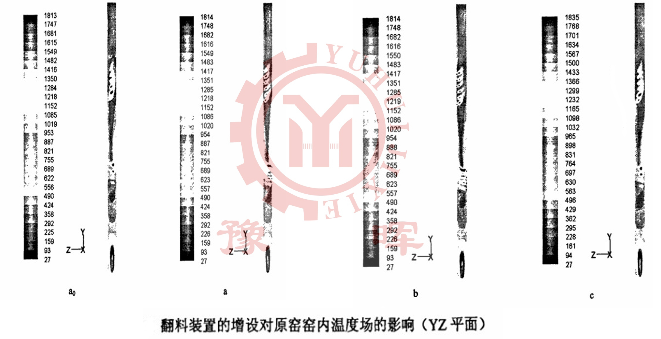 �����b�Ì�ˮ����D�G�ضȈ���Ӱ�