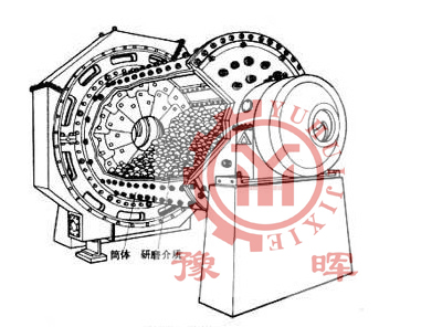 ��ĥ�CͲ�w�����ϵ�ĥ��