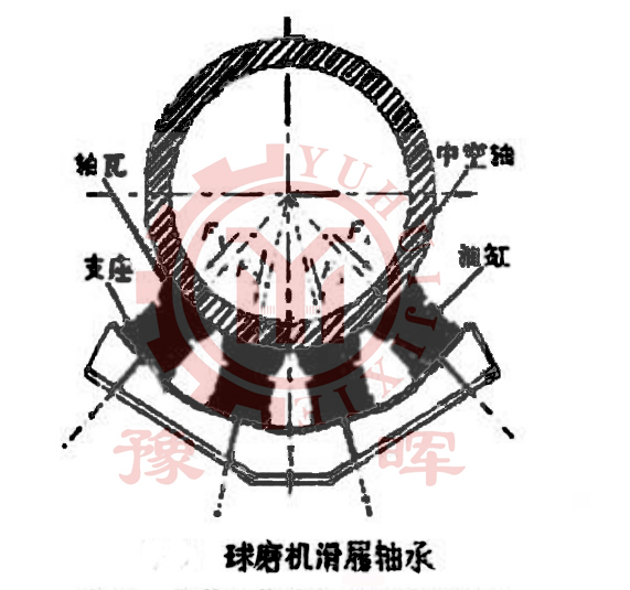 ��ĥ�C�����S�Y��