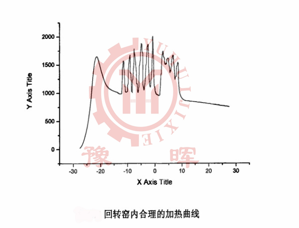 ���D�G�����ӟ�����