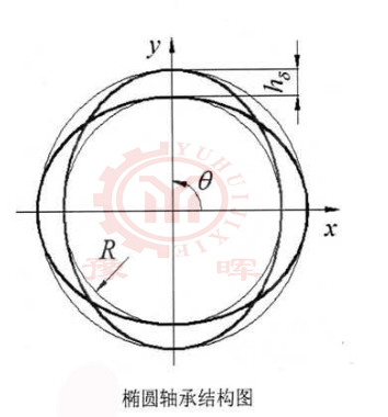 �E�A�S�Y��