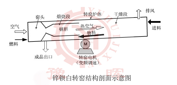 �\�^�׻��D�G����