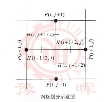 ��ĥ�C�W�񄝷�