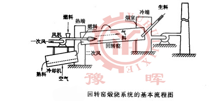 ���D�G���̽Y��