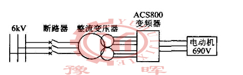 ���F�V���D�G׃�l����