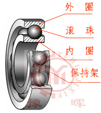 ���D�G�L���S�нY��