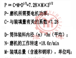 ��ĥ�C(j��)�~����(d��ng)�����ص�Ӌ(j��)��