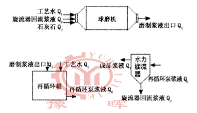 ����ƽ��