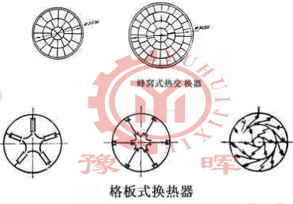 ���D�G�ύ�Q��ʽ