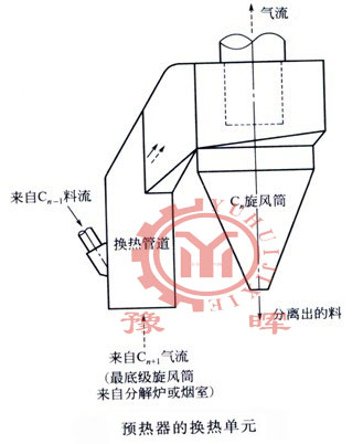 ���D�G�đҸ��A��