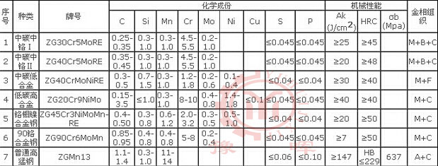 ��ĥ�C�r����|����