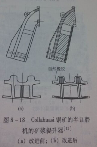 ��ĥ�C(j��)�V�{������