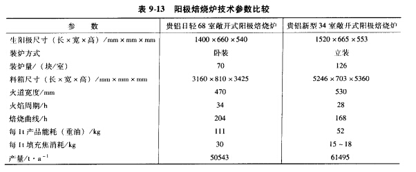 ꖱ����t���g�������^