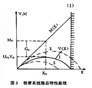 ��ĥϵ�y���B��������