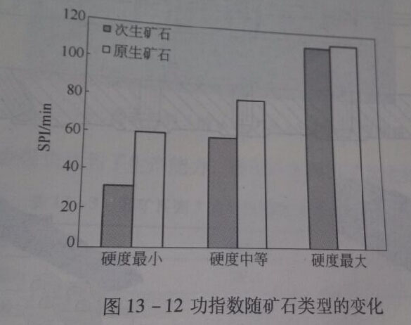 ��ָ���S�Vʯ��͵�׃��