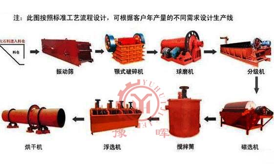 ���F�V�x�V�O��