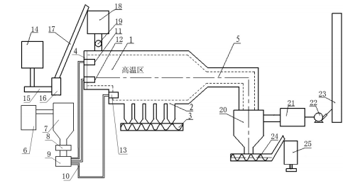 ʯ���џ��G�Y��