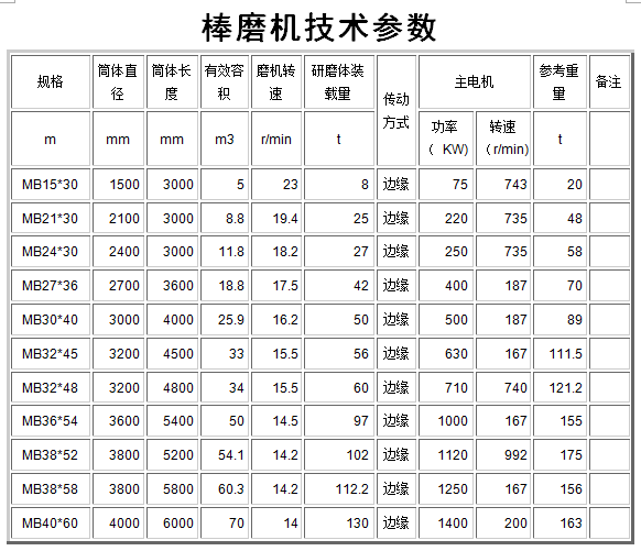 ��ĥ�C(j��)��̖(h��o)