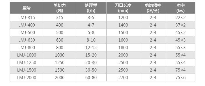 �U����T���ЙC