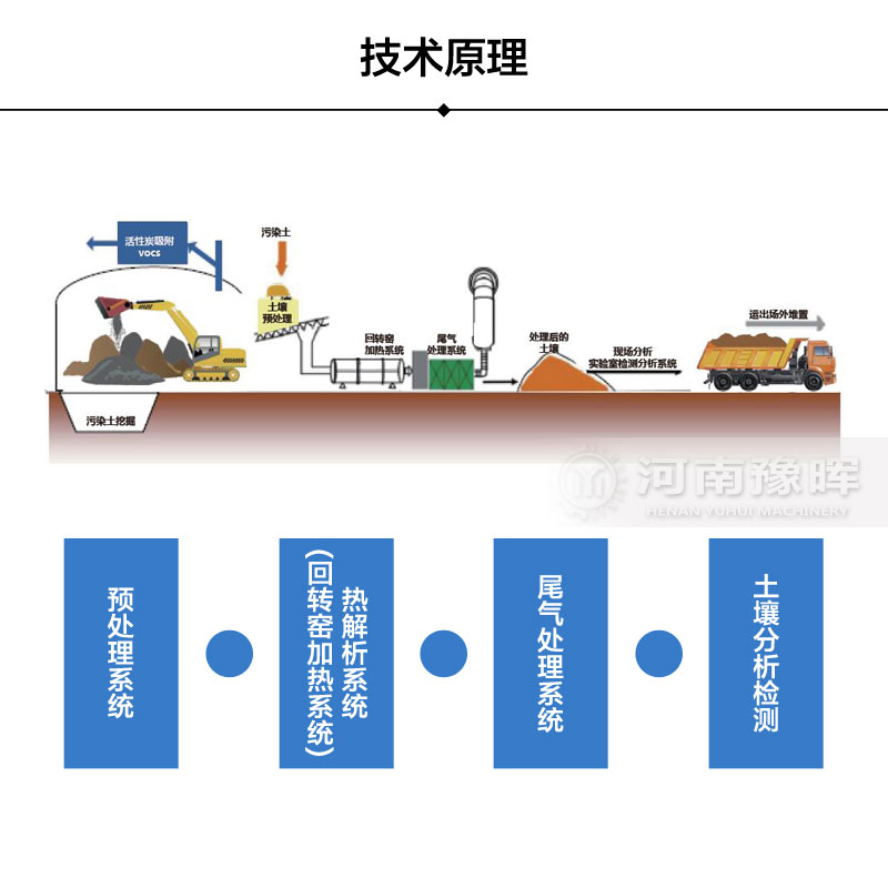 ��Ó�����g��ˇ